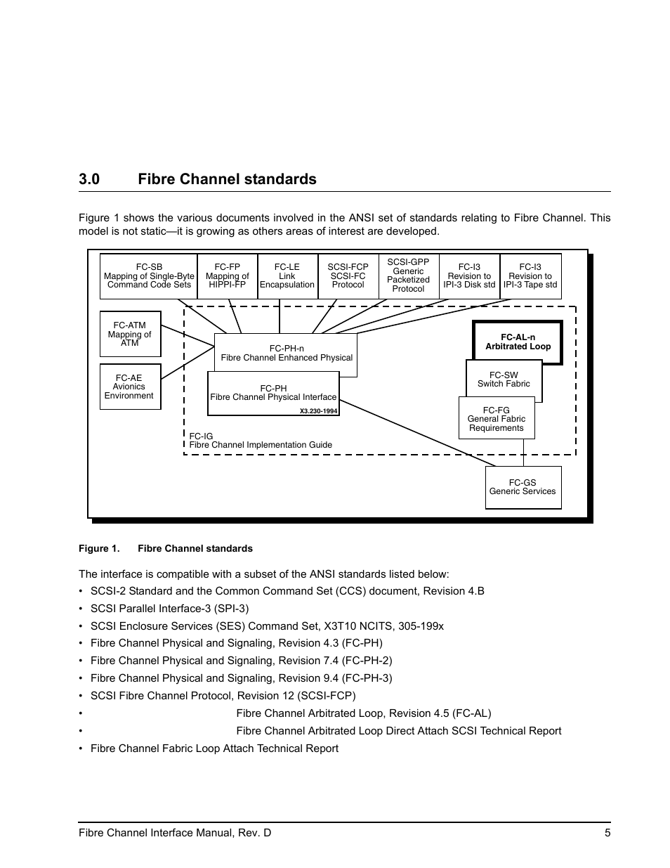 0 fibre channel standards, Fibre channel standards, Figure 1 | Seagate Fibre Channel Interface User Manual | Page 19 / 432