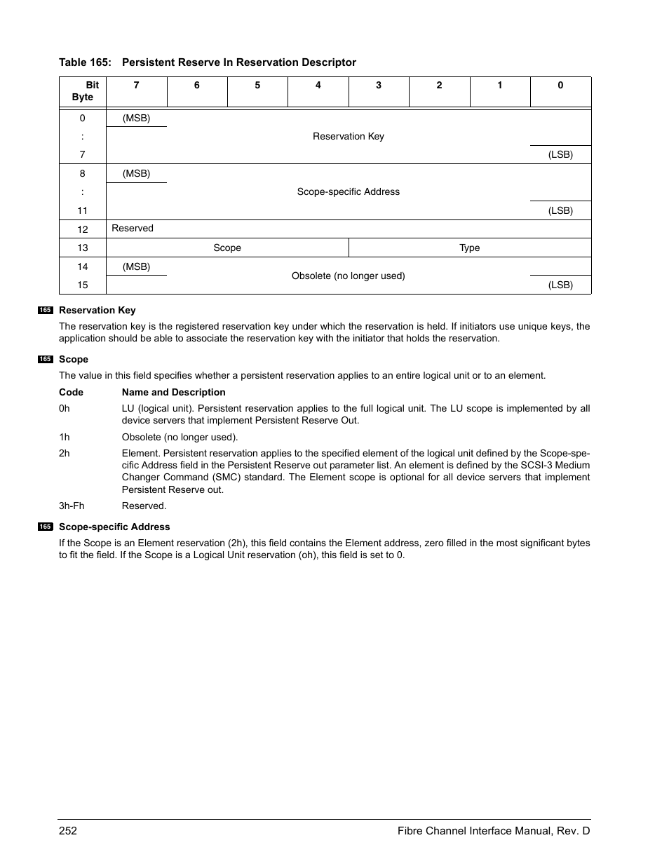 E 165 | Seagate Fibre Channel Interface User Manual | Page 266 / 432