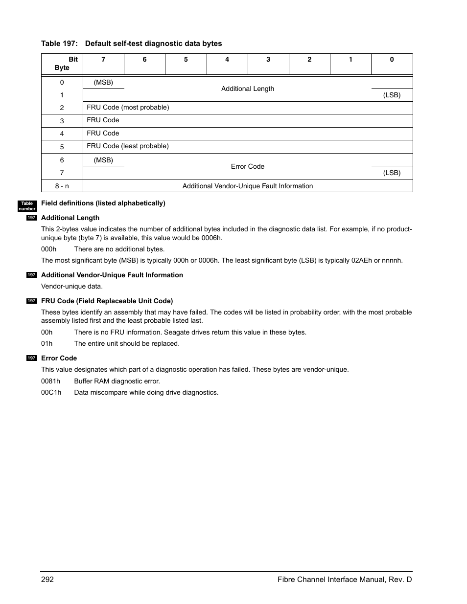 Ble 197 | Seagate Fibre Channel Interface User Manual | Page 306 / 432