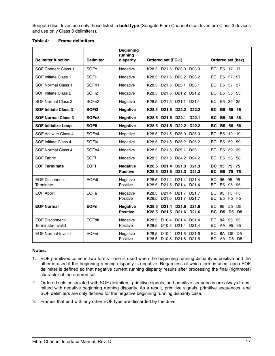 Seagate Fibre Channel Interface User Manual | Page 31 / 432