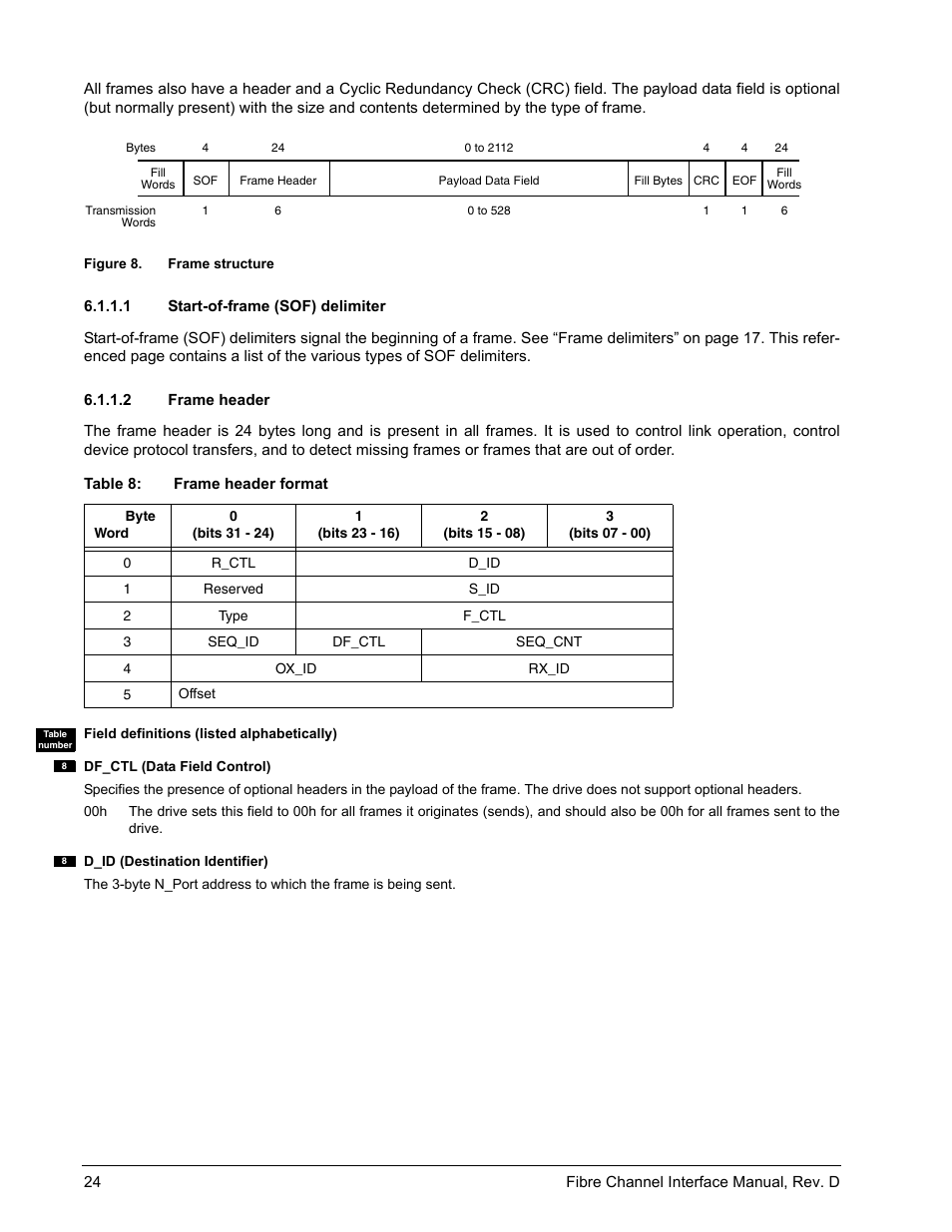 1 start-of-frame (sof) delimiter, 2 frame header, Start-of-frame (sof) delimiter | Frame header, Figure 8, Frame structure | Seagate Fibre Channel Interface User Manual | Page 38 / 432