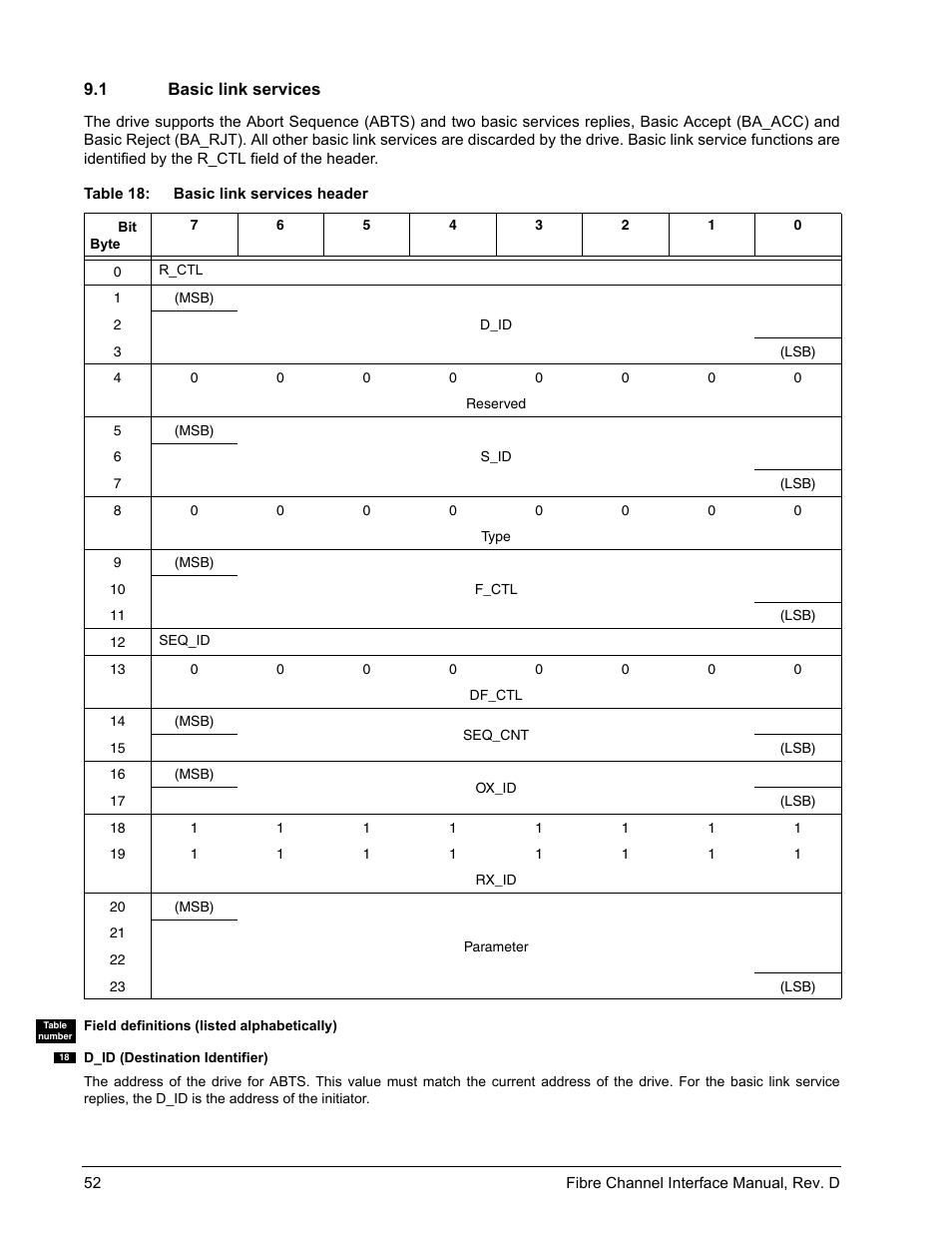 1 basic link services, Basic link services | Seagate Fibre Channel Interface User Manual | Page 66 / 432