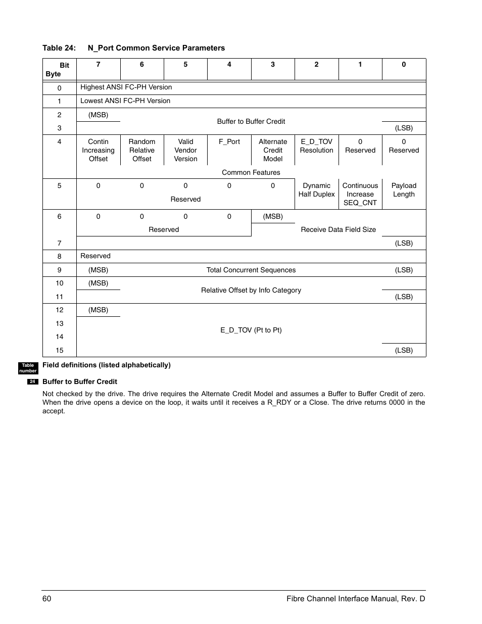 Seagate Fibre Channel Interface User Manual | Page 74 / 432