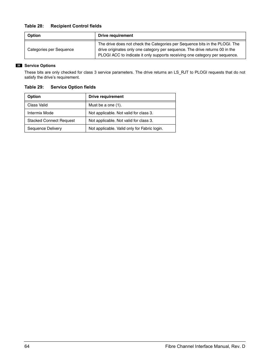 Seagate Fibre Channel Interface User Manual | Page 78 / 432