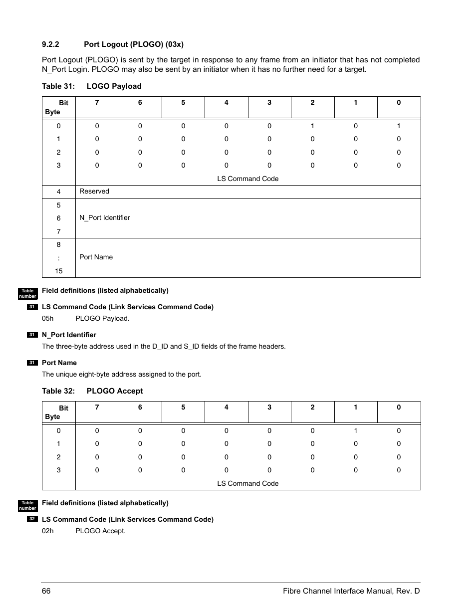 2 port logout (plogo) (03x), Port logout (plogo) (03x) | Seagate Fibre Channel Interface User Manual | Page 80 / 432