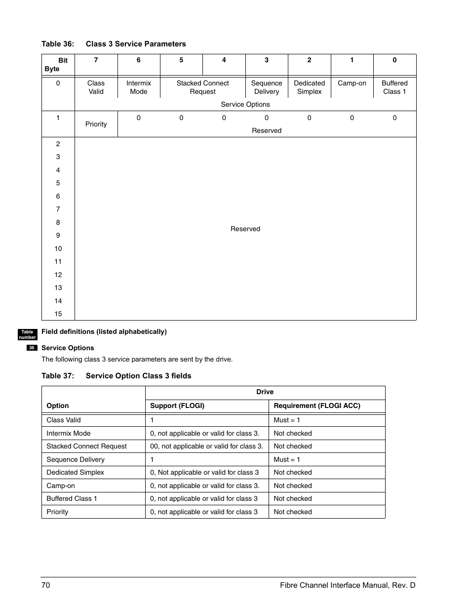 Seagate Fibre Channel Interface User Manual | Page 84 / 432