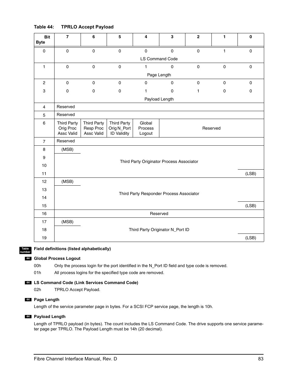 Seagate Fibre Channel Interface User Manual | Page 97 / 432