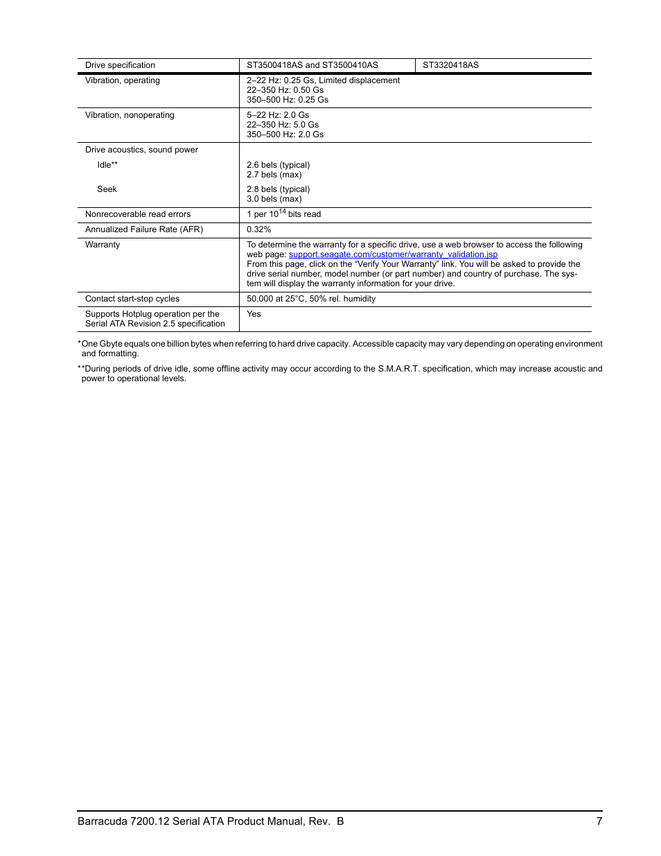 Seagate BARRACUDA ST3160318AS User Manual | Page 13 / 48
