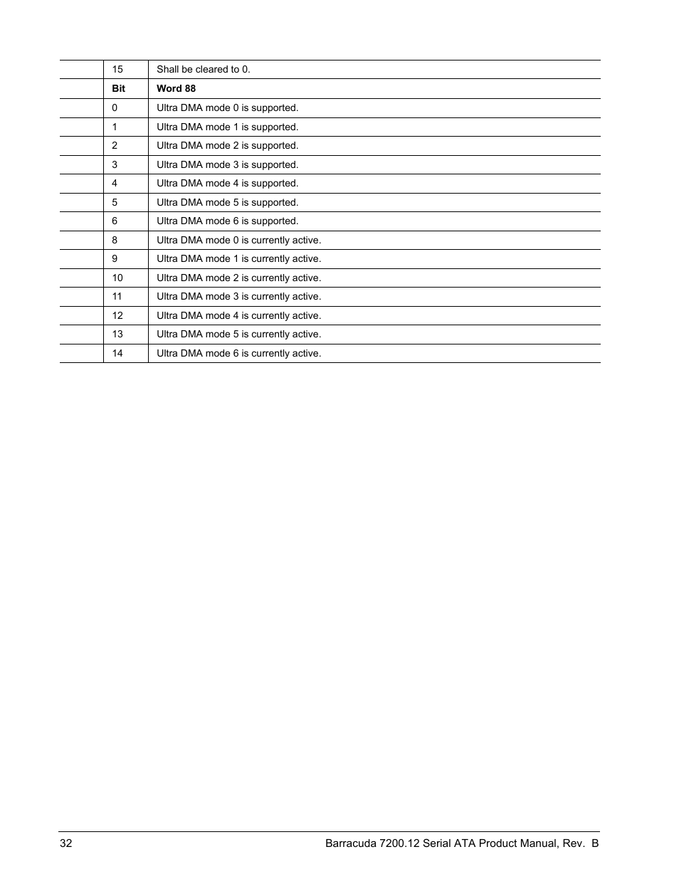Seagate BARRACUDA ST3160318AS User Manual | Page 38 / 48