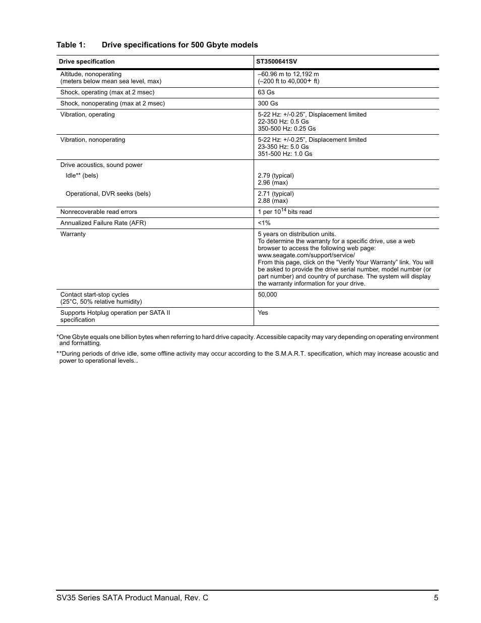 Seagate SV35 SERIES ST3250824SV User Manual | Page 11 / 62