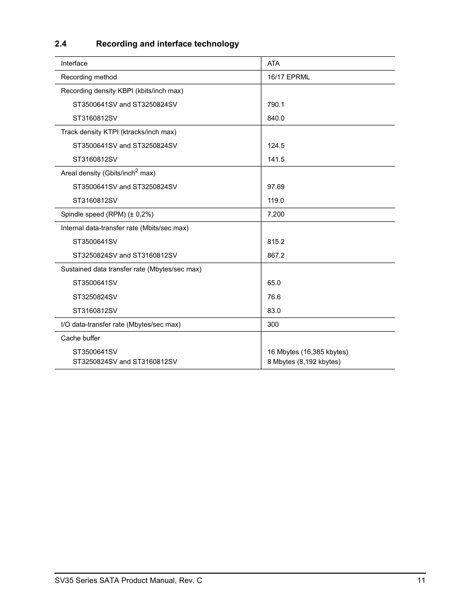 4 recording and interface technology, Recording and interface technology | Seagate SV35 SERIES ST3250824SV User Manual | Page 17 / 62