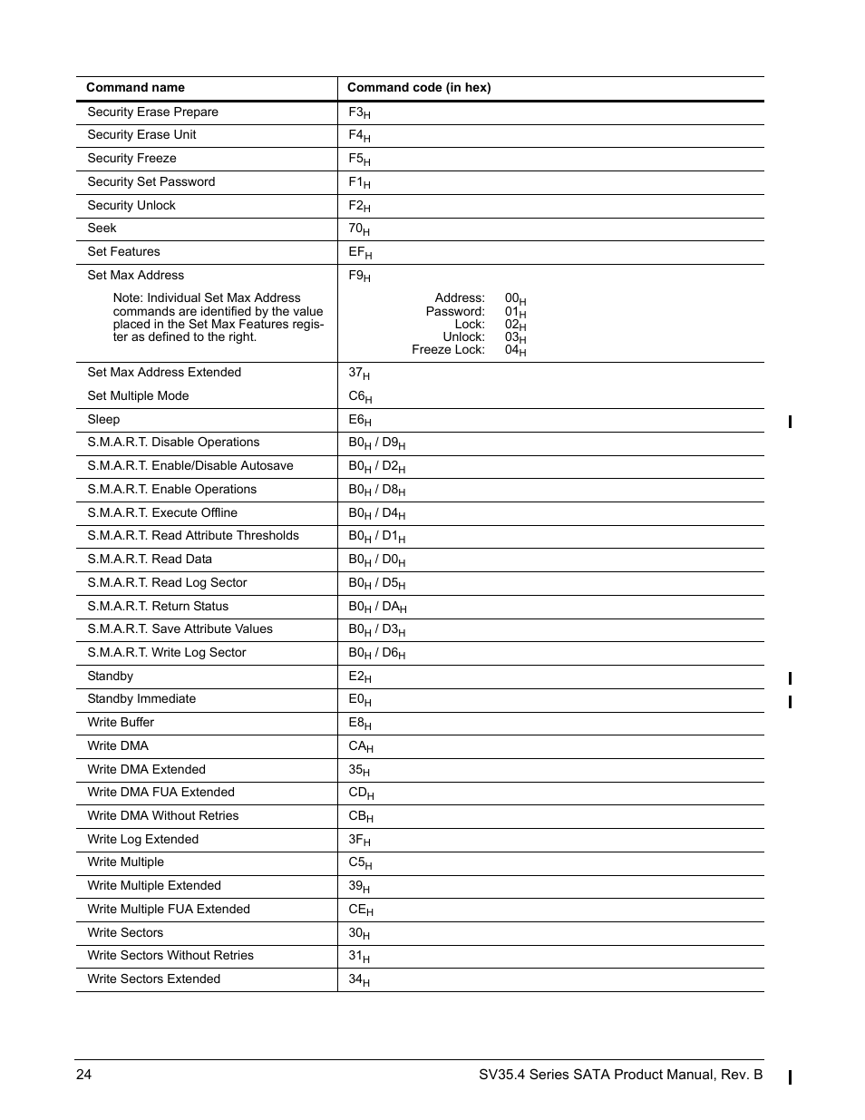 Seagate SV35.4 User Manual | Page 30 / 44