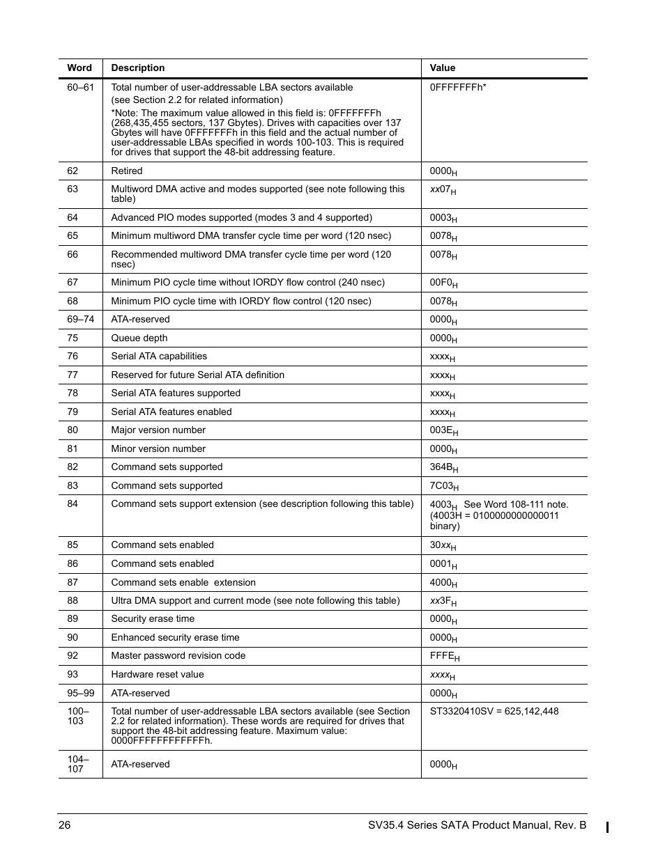 Seagate SV35.4 User Manual | Page 32 / 44