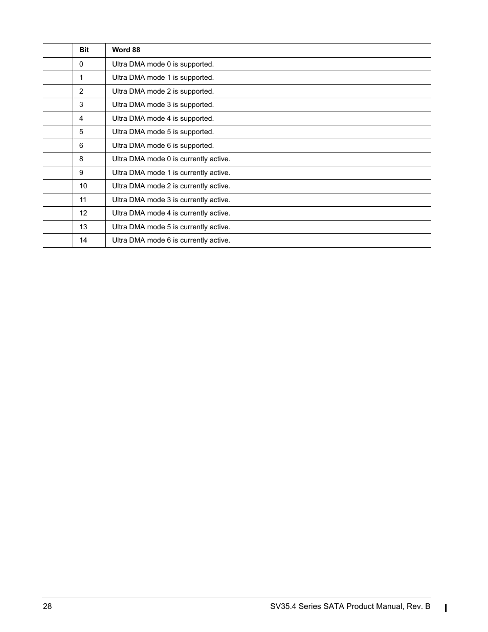 Seagate SV35.4 User Manual | Page 34 / 44