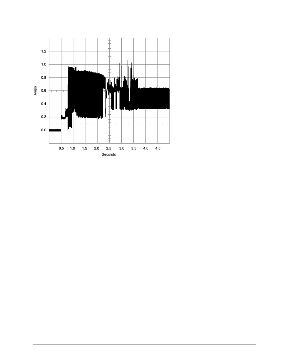 1 typical current profile, 2 conducted noise, 3 voltage tolerance | Conducted noise, Voltage tolerance, Figure 1, Typical 5v startup and operation current profile | Seagate MOMENTUS ST9100826A User Manual | Page 17 / 56