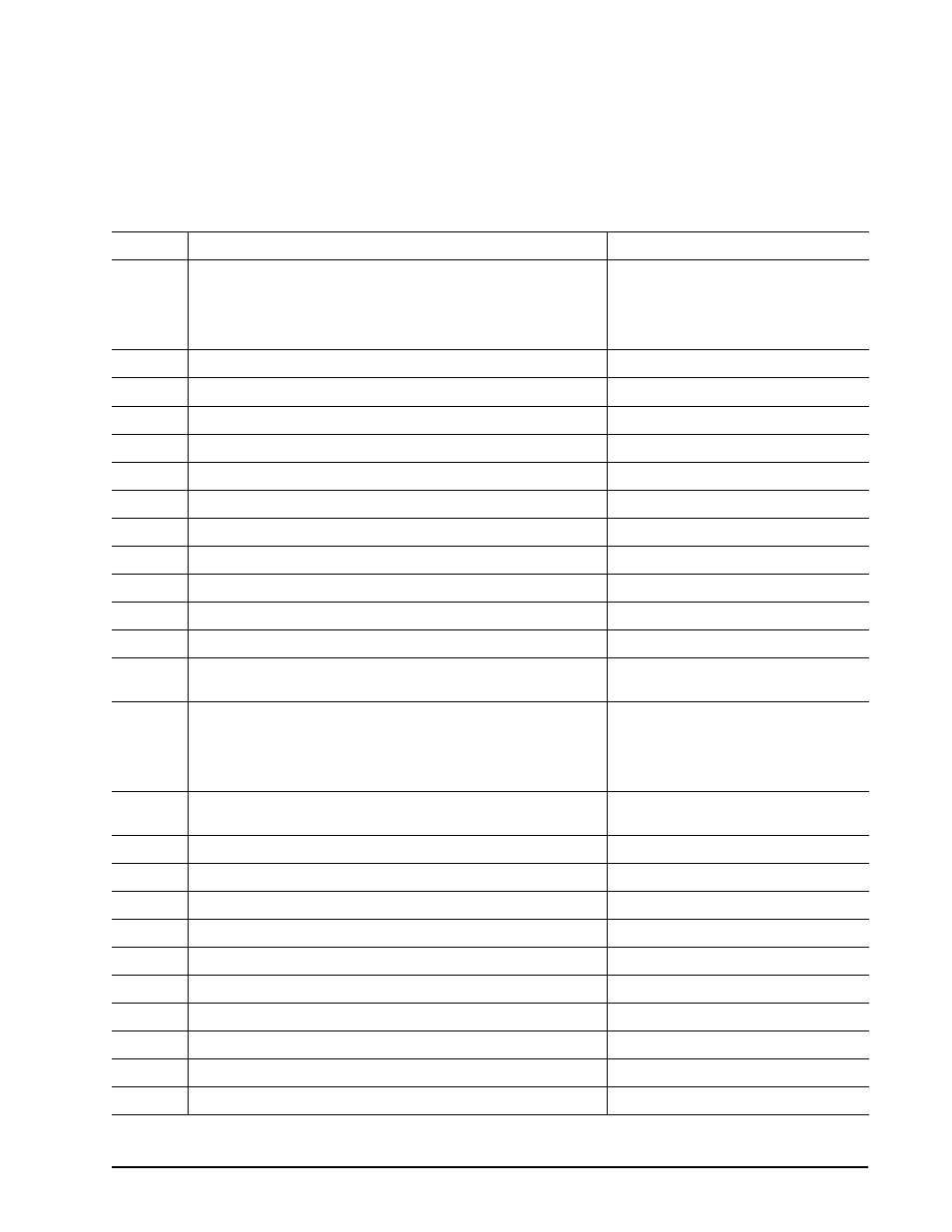 7 identify device command, Identify device command | Seagate MOMENTUS ST9100826A User Manual | Page 41 / 56