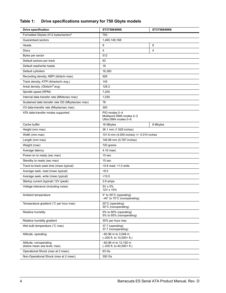 Seagate BARRACUDA ES SERIAL ATA ST3750640NS User Manual | Page 10 / 54