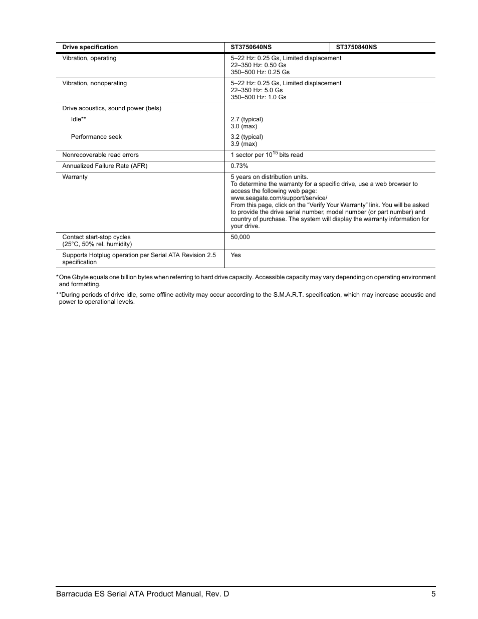 Seagate BARRACUDA ES SERIAL ATA ST3750640NS User Manual | Page 11 / 54