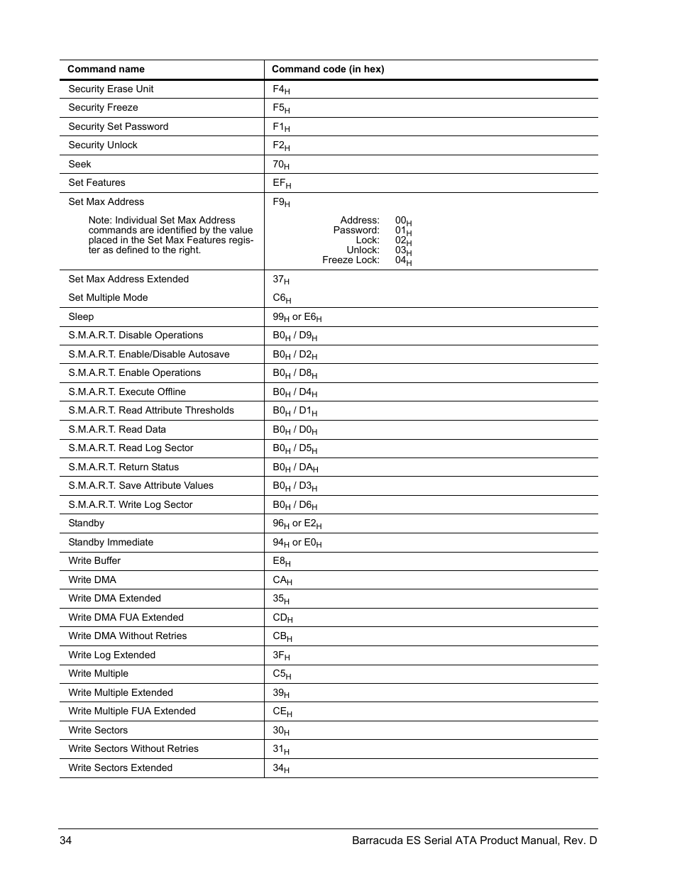 Seagate BARRACUDA ES SERIAL ATA ST3750640NS User Manual | Page 40 / 54