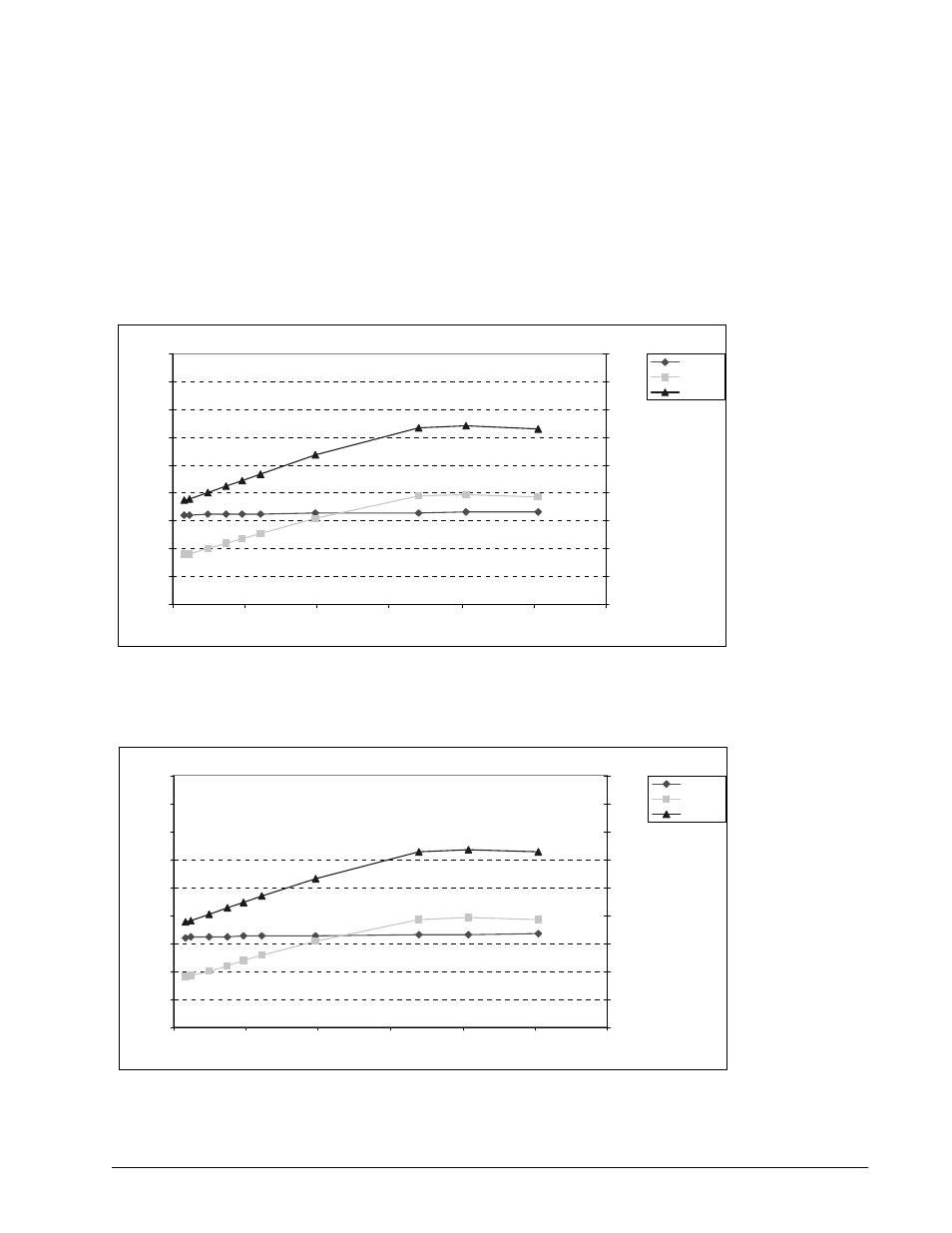 Figure 12, Figure 13 | Seagate CHEETAH ST373207LW/LC User Manual | Page 43 / 110