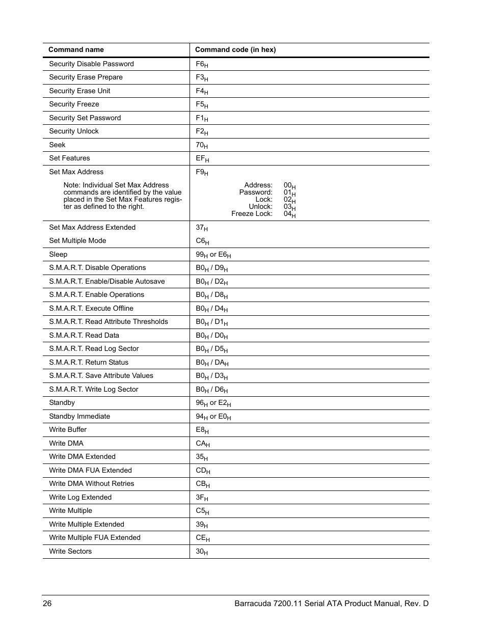Seagate BARRACUDA ST3750630AS User Manual | Page 32 / 46