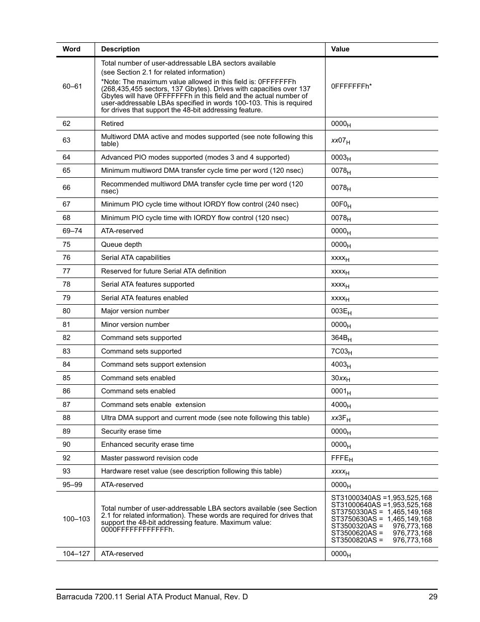 Seagate BARRACUDA ST3750630AS User Manual | Page 35 / 46
