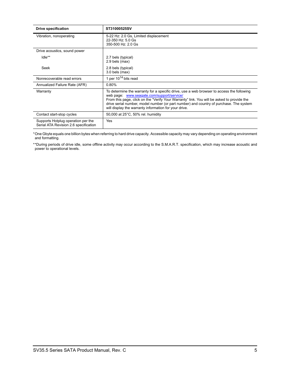 Seagate SV35.5 SERIES SATA ST31000525SV User Manual | Page 11 / 46