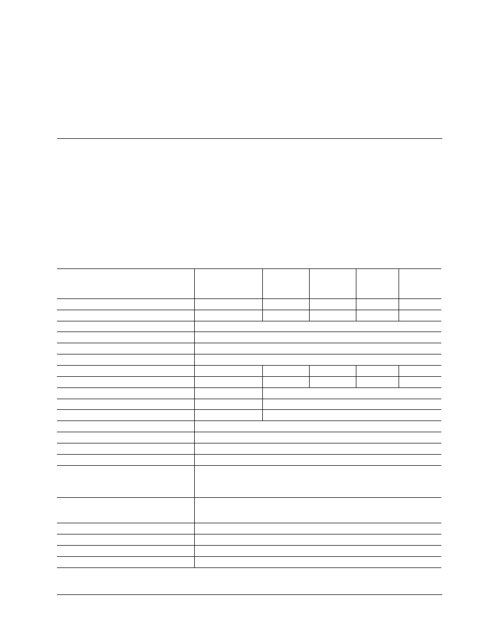 0 drive specifications, 1 specification summary table | Seagate Barracuda ST3160021AS User Manual | Page 11 / 54
