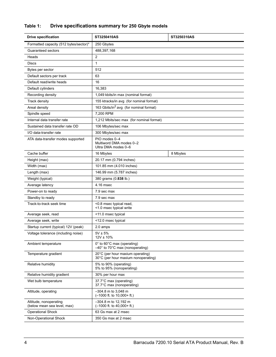 Drive specifications summary | Seagate BARRACUDA 7200.10 SERIAL ATA ST3250310AS User Manual | Page 10 / 44