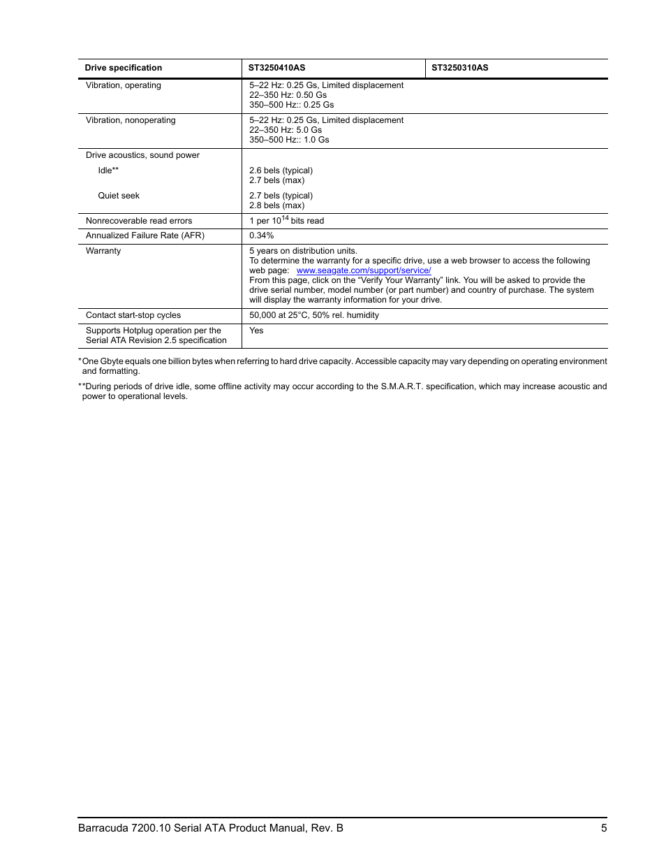 Seagate BARRACUDA 7200.10 SERIAL ATA ST3250310AS User Manual | Page 11 / 44