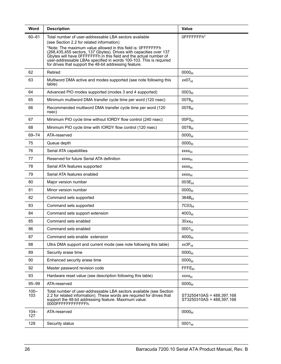 Seagate BARRACUDA 7200.10 SERIAL ATA ST3250310AS User Manual | Page 32 / 44