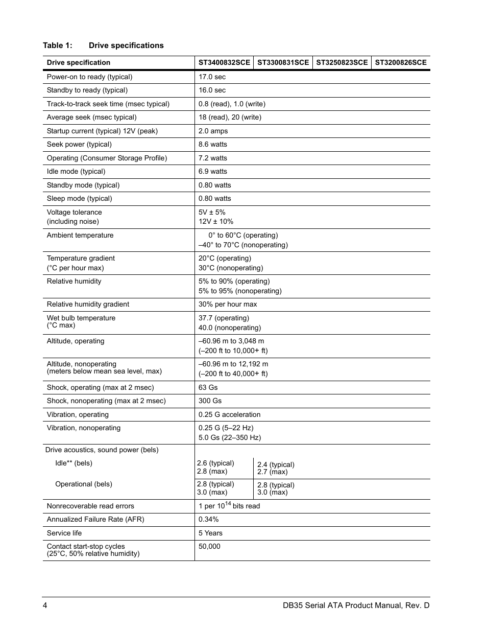 Seagate DB35 Serial ATA ST3300831SCE User Manual | Page 12 / 50