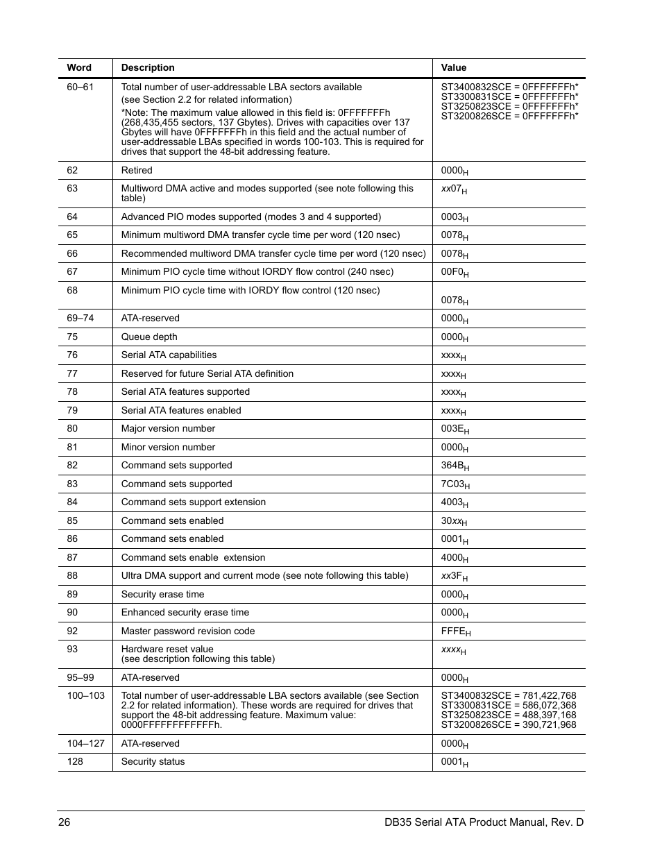 Seagate DB35 Serial ATA ST3300831SCE User Manual | Page 34 / 50