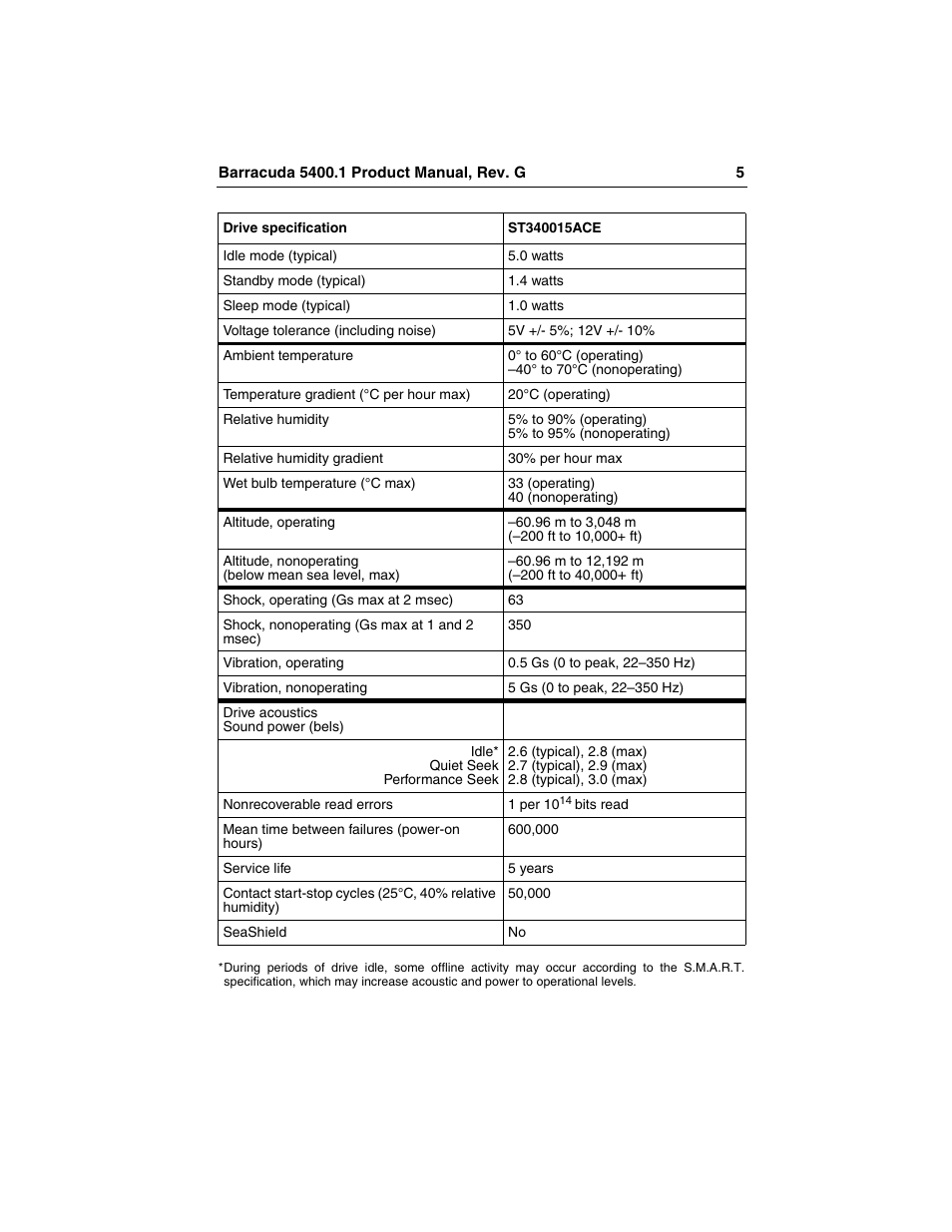 Seagate Barracuda ST340015ACE User Manual | Page 13 / 58