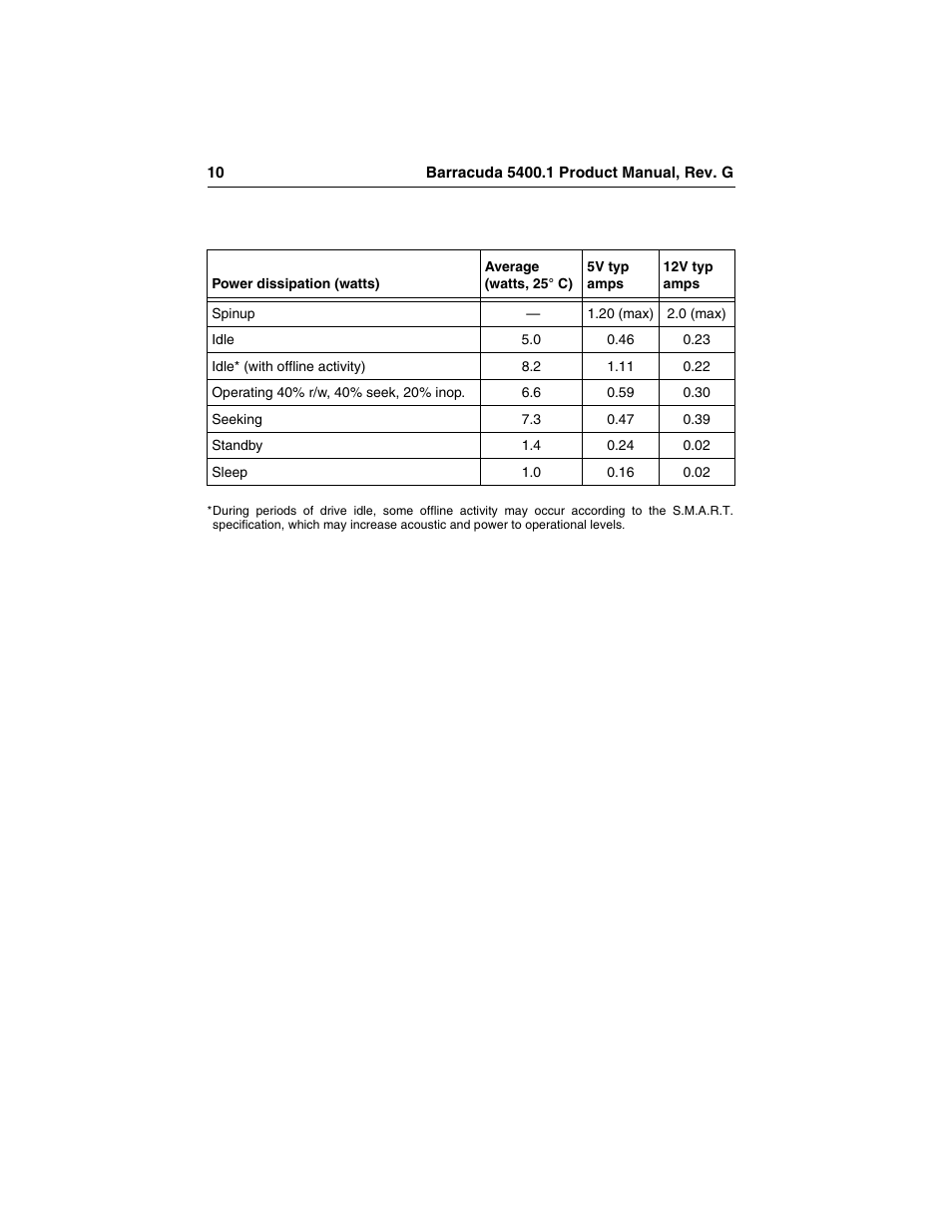 Seagate Barracuda ST340015ACE User Manual | Page 18 / 58