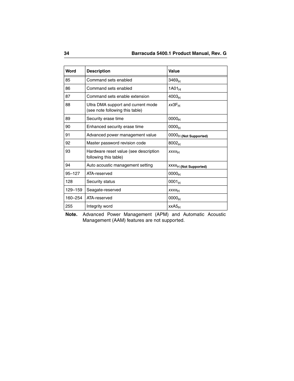 Seagate Barracuda ST340015ACE User Manual | Page 42 / 58