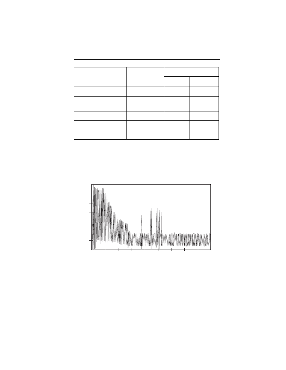 Seagate ULTRA ATA ST320423A User Manual | Page 17 / 42