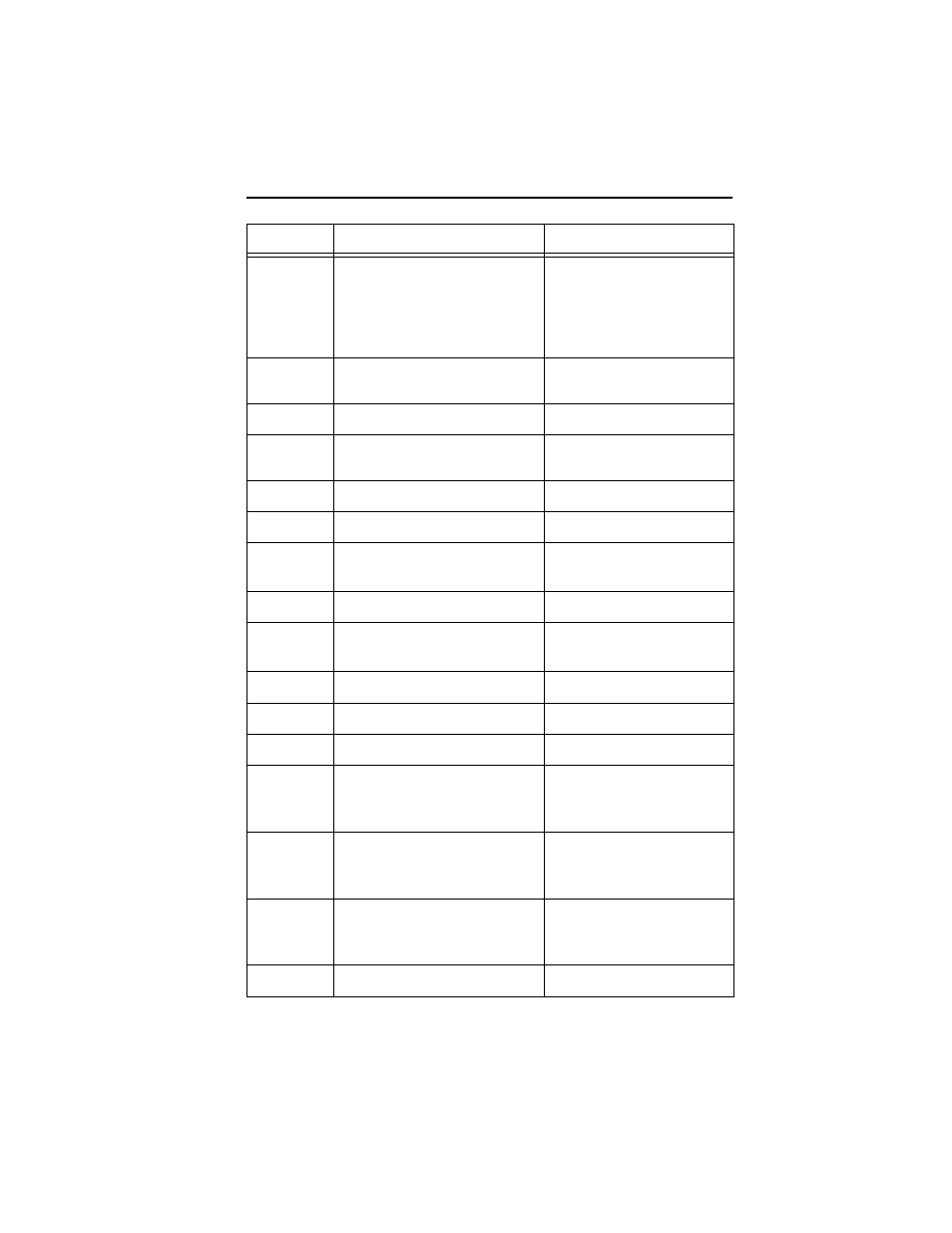 Seagate ULTRA ATA ST320423A User Manual | Page 33 / 42