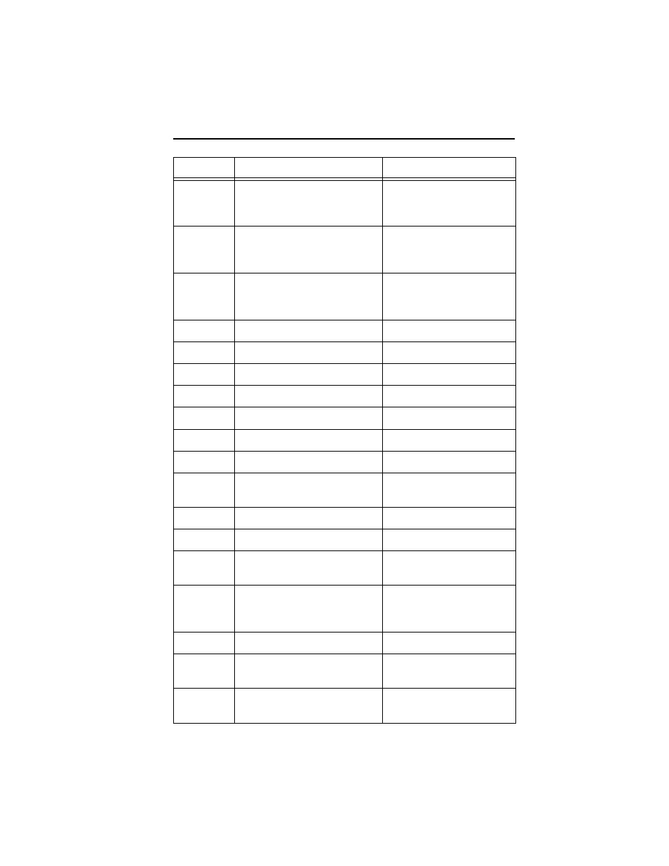 Seagate ULTRA ATA ST320423A User Manual | Page 35 / 42