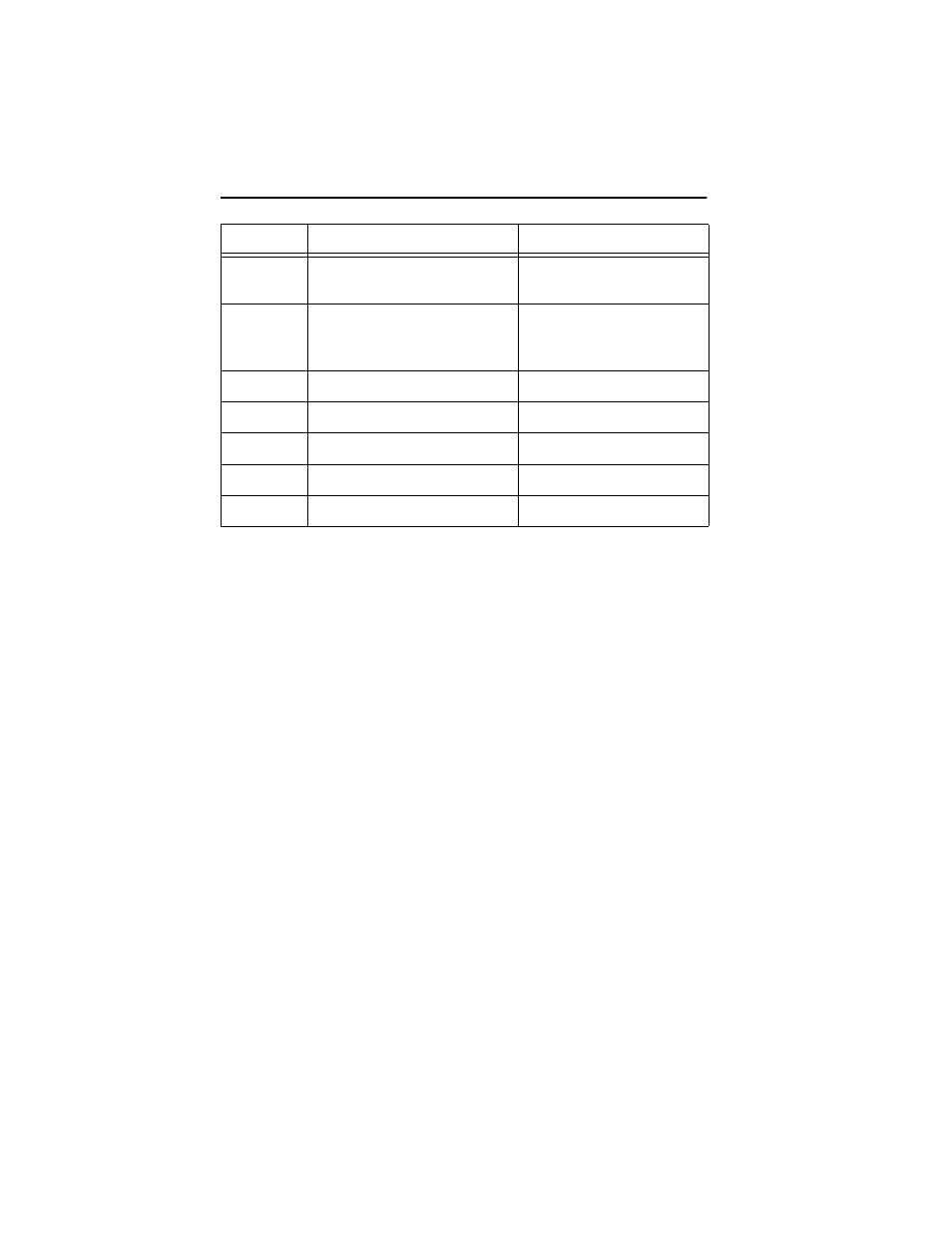 Seagate ULTRA ATA ST320423A User Manual | Page 36 / 42