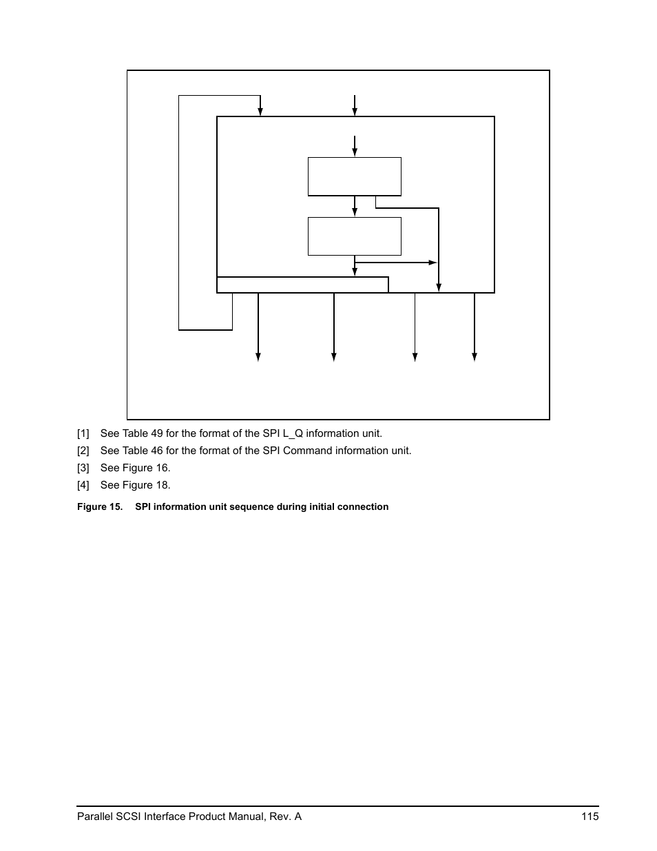 Es 15 | Seagate Ultra 320 User Manual | Page 129 / 186