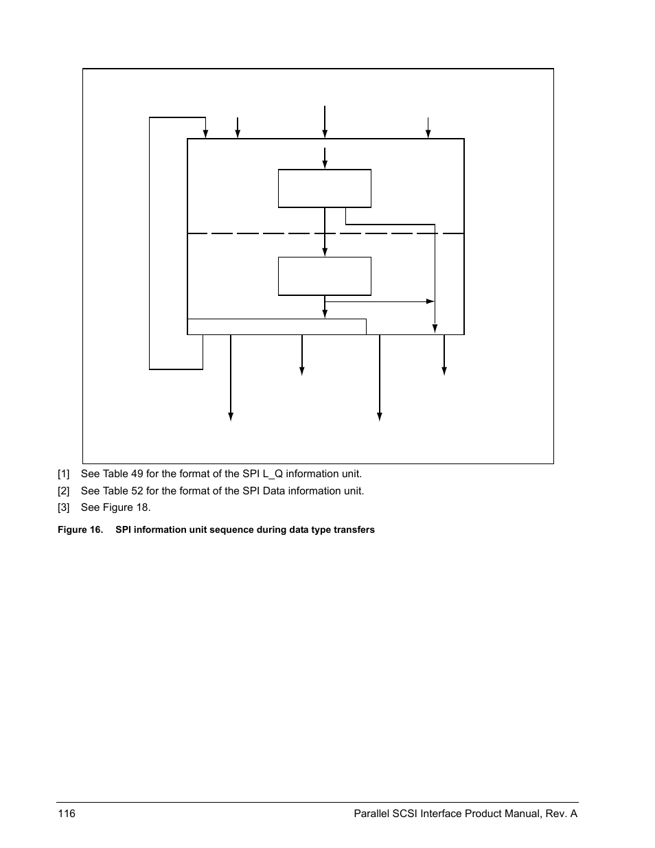 Seagate Ultra 320 User Manual | Page 130 / 186