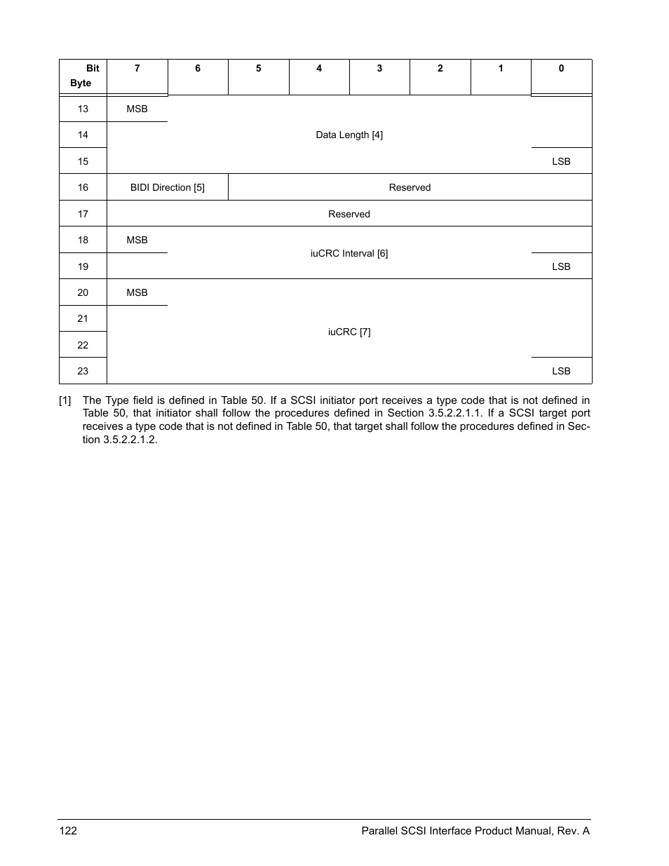 Seagate Ultra 320 User Manual | Page 136 / 186