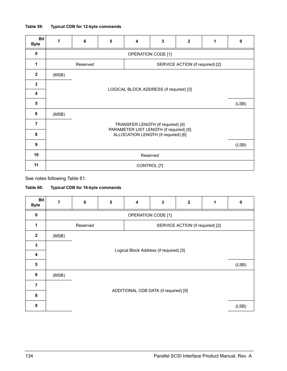 Seagate Ultra 320 User Manual | Page 148 / 186