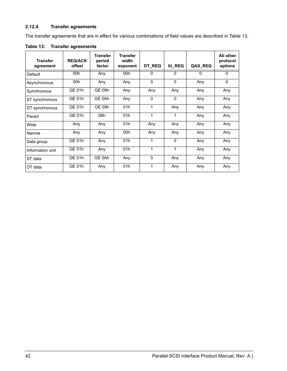 4 transfer agreements | Seagate Ultra 320 User Manual | Page 56 / 186