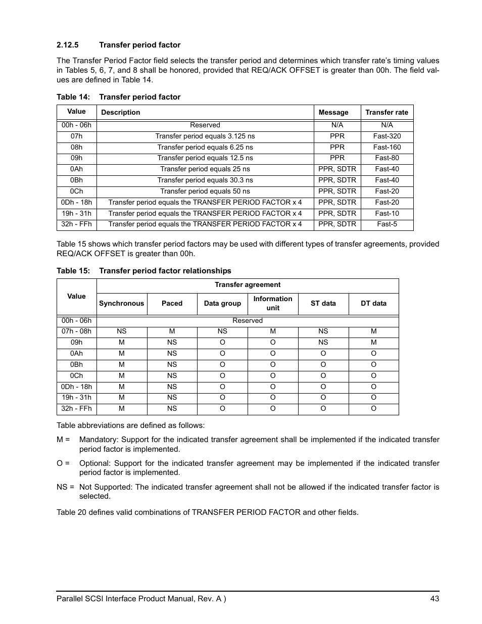 5 transfer period factor | Seagate Ultra 320 User Manual | Page 57 / 186