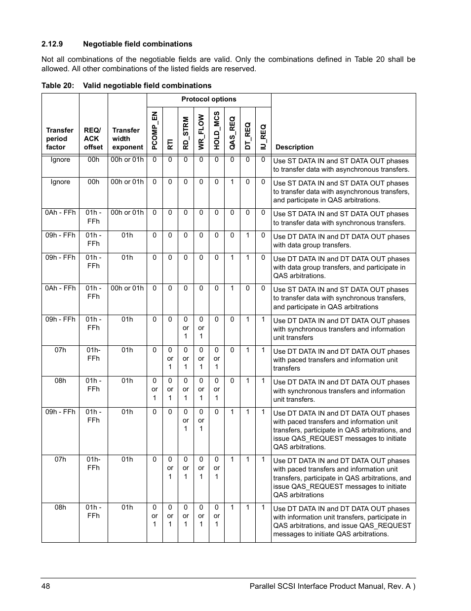 9 negotiable field combinations | Seagate Ultra 320 User Manual | Page 62 / 186