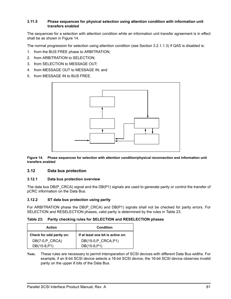 12 data bus protection, 1 data bus protection overview, 2 st data bus protection using parity | Seagate Ultra 320 User Manual | Page 95 / 186
