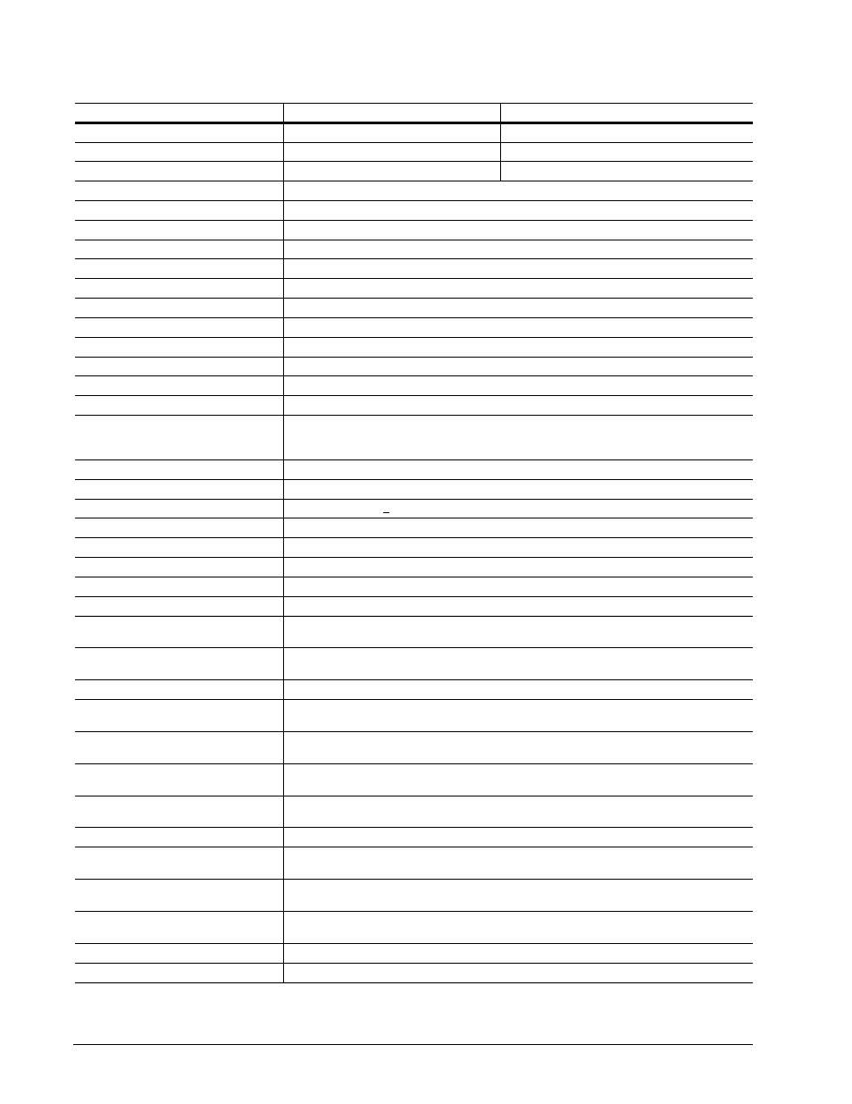 Drive specifications summary | Seagate BARRACUDA ST3500410AS User Manual | Page 10 / 48