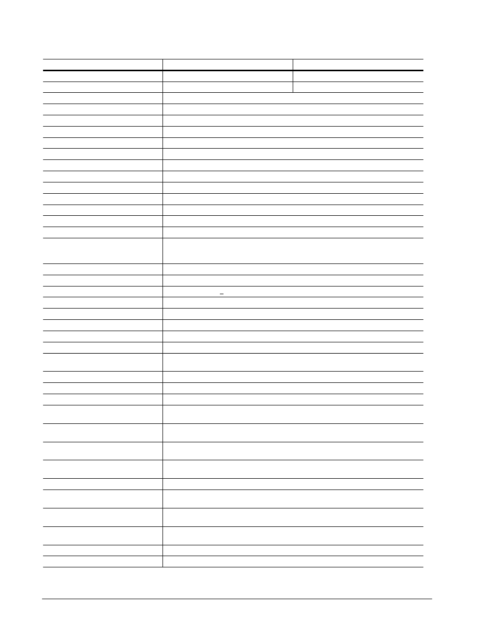 Drive specifications summary | Seagate BARRACUDA ST3500410AS User Manual | Page 12 / 48